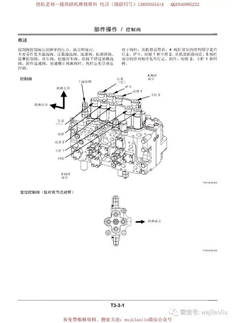 挖掘机维修资料、日立200 3电喷系列，主控阀分解，标注名称与结构、阀芯装错或混乱的一定要收藏手册