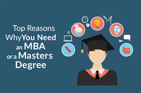 Top Mba Colleges In Delhi Ncr India