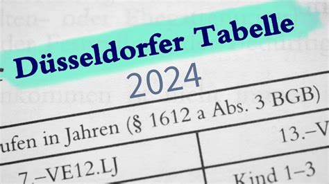 Kindergeld 2024 Tabelle Pdf Drona Ginevra