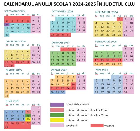 Calendarul anului școlar 2024 2025 Când începe școala