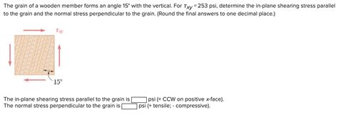 Solved The Grain Of A Wooden Member Forms An Angle With Chegg