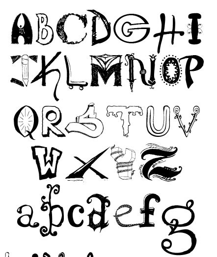 5 Free Graffiti Alphabet Fonts Style || Graffiti Tutorial