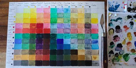 FREE Acrylic Color Mixing Chart PDF (Works For Gouache, Oils, and ...