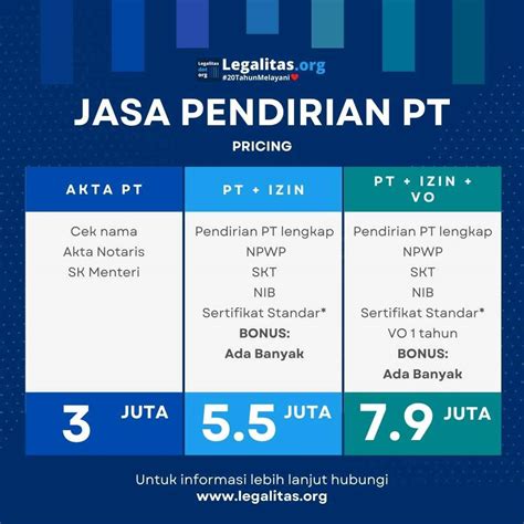 Jasa Pembuatan CV Di Bumi Raya Legalitas Org Sejak 2002