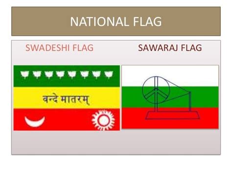 Nationalism In India