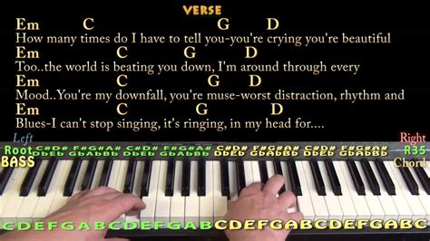 All Of Me John Legend Piano Cover Lesson In G With Chords Lyrics Youtube