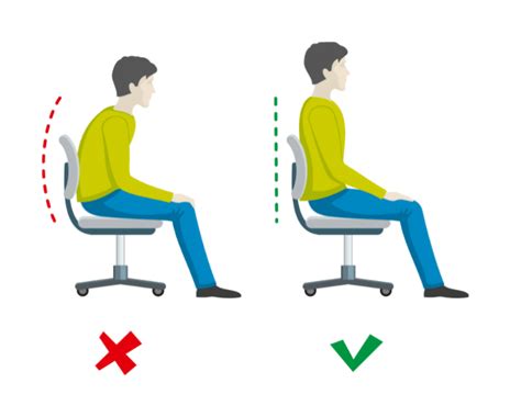 Importance De La Posture Et De L Ergonomie En Musique Icm