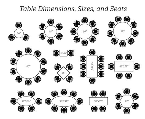 Dining Table Dimensions Design Sizes Seating Arrangement Etsy