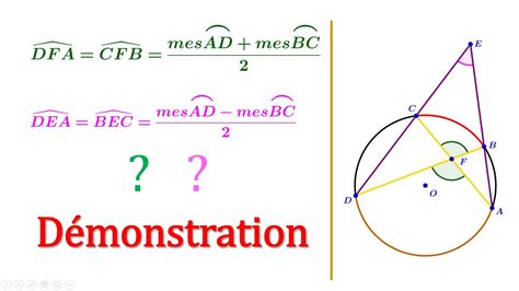 Arcs Et Angles D Monstration Des Propri T S Des Angles Int Rieurs Et