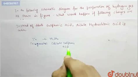 In The Following Schematic Diagram For The Preparation Of Hydrogen Gas