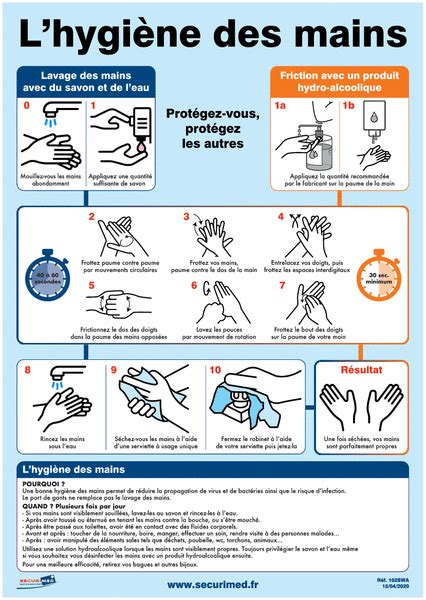 Protocole De Lavage Des Mains En Restauration Meteor