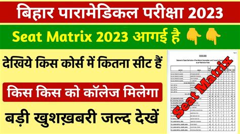 Paramedical Seat Matrix 2023 I Paramedical Counselling 2023 Bihar