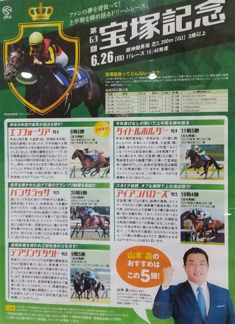 宝塚記念 2022 ポスター＆レープロ Jra競馬サイン読み＜g1＞