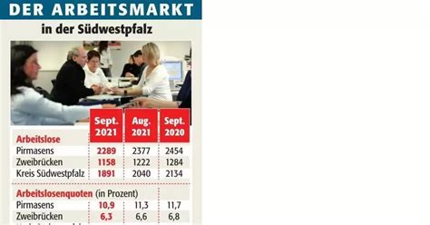 Arbeitslosenquote In Pirmasens Doppelt So Hoch Wie Im Bund Pirmasens