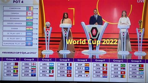 Exciting World Cup 2022 Draw Revealed