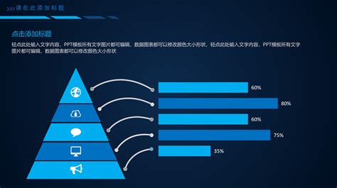 部门预算费用分析ppt模板下载 Ppt家园