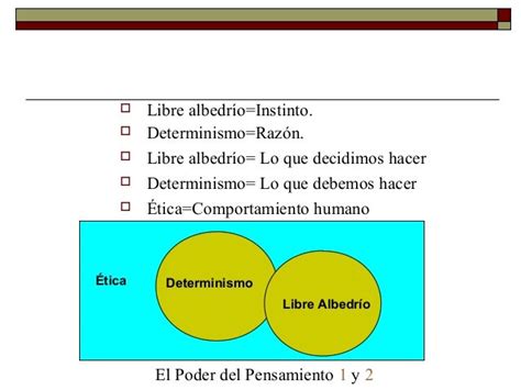 El Libre Albedrio