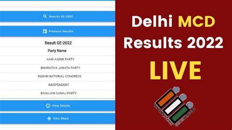 Delhi Mcd Results आम आदमी पार्टी को बहुमत क्या है बीजेपी का हाल यहां