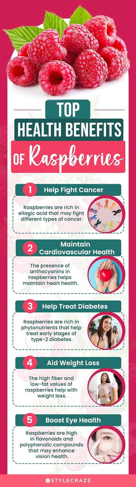 Impressive Benefits Of Raspberries For Skin Hair Health