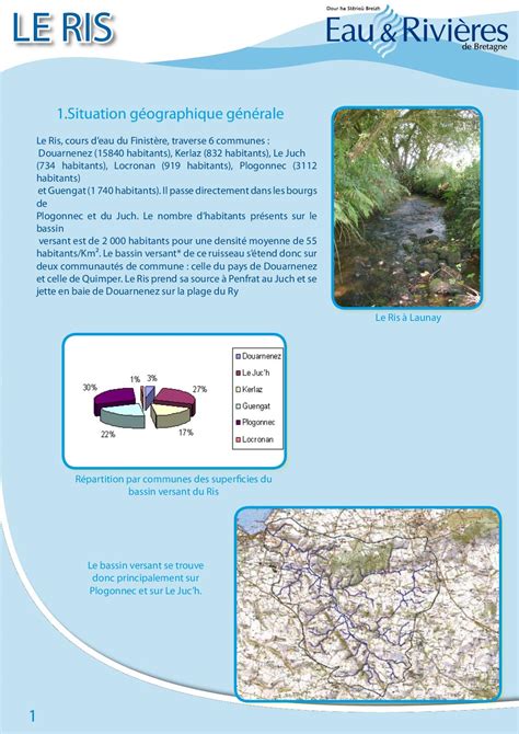 Calaméo Fiche Pédagogique Ris Eau Rivières De Bretagne