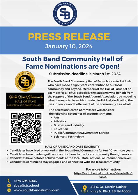 South Bend Alumni Association Opens Nominations For South Bend