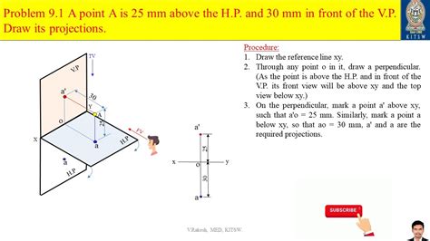 Problem 9 1 Projections Of Points Solutions Engineering Drawing By N D