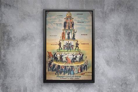 Pyramid Of Capitalist System 1911 Canvas Poster Ready To Hang Or Print