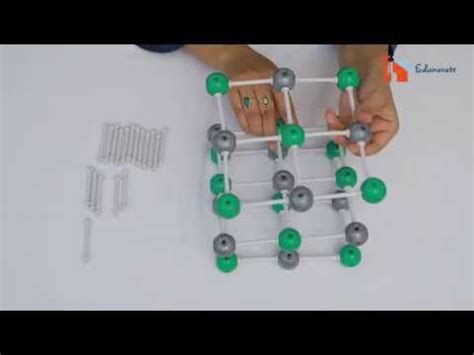 Sodium chloride equivalent method | Calculation with simple formula | 3 ...