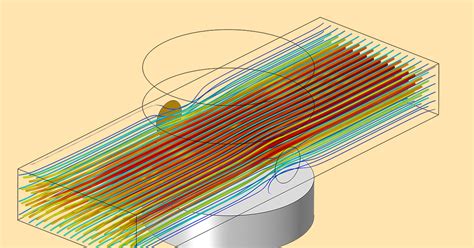 Building A Magnetohydrodynamic Multiphysics Model In Comsol® Comsol Blog