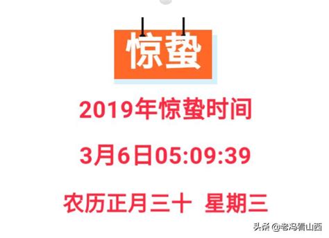 2019年3月6日5時10分驚蟄，你知道驚蟄為什麼要吃梨嗎？ 每日頭條