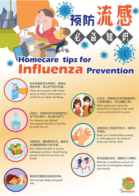 预防流感，你知多少？ How Much Do You Know About Flu Prevention En Nature Sdn Bhd