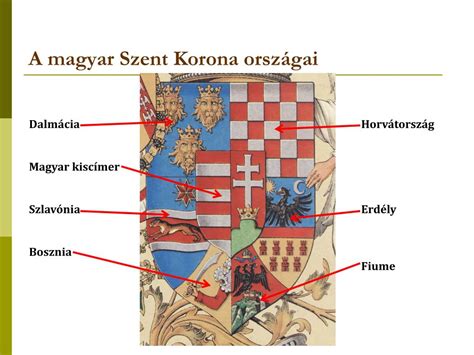 Ppt Az Osztr K Magyar Monarchia Szerkezete Powerpoint Presentation