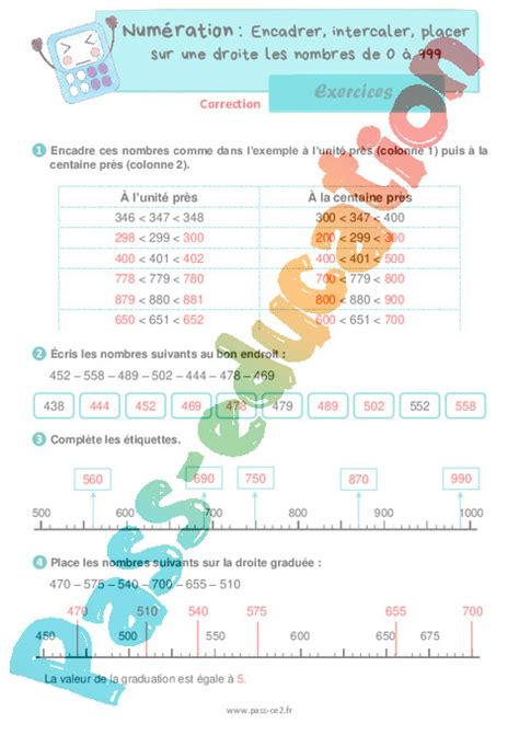 Encadrer Intercaler Et Placer Sur Une Droite Num Rique Les Nombres De