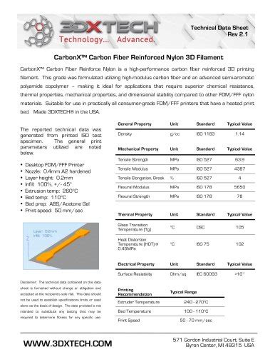 All 3dxtech Catalogs And Technical Brochures