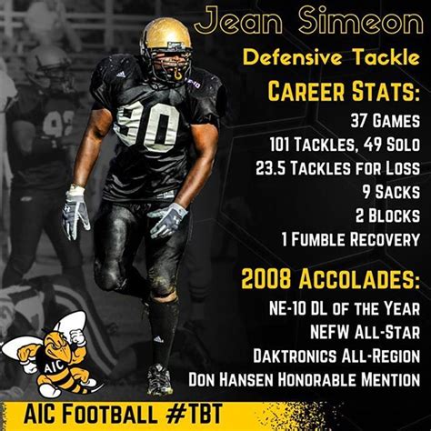 Pin by Devonte Dillion on AIC Football Alum's/Records | Football, Aic ...