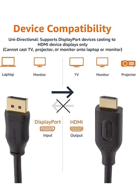 Amazon Basics Uni Directional Displayport To Hdmi Display Cable 4k30hz