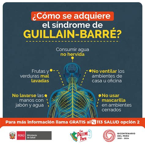 Campaña De Prevención Del Síndrome De Guillain Barré Sgb Campañas Ministerio De Salud