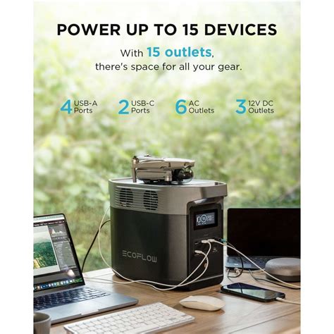 Ecoflow Delta 2 Portable Power Station Ecoflow Delta Series Ecoflow Portable Power