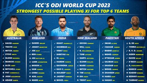 ODI World Cup 2023 Ranking The Best Playing 11 Of All 10 Teams