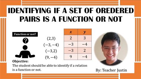 Function Ordered Pairs Examples