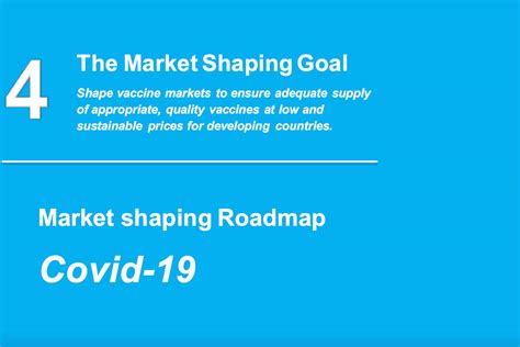 Covid 19 Vaccine Roadmap Public Summary 2022 Gavi The Vaccine Alliance