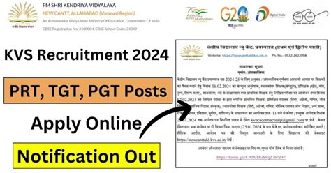 Kvs Recruitment Apply Online For Prt Tgt Pgt