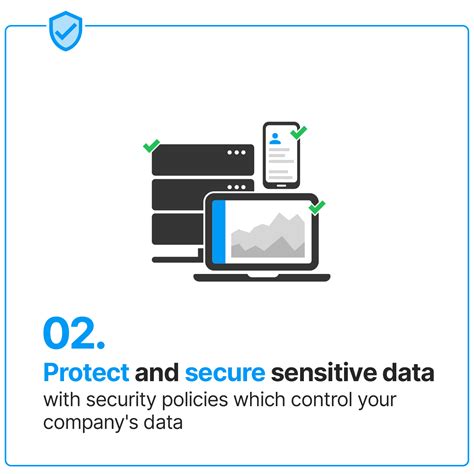 Data Loss In Healthcare Safetica