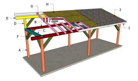 What Is A Lean To Roof - Infoupdate.org