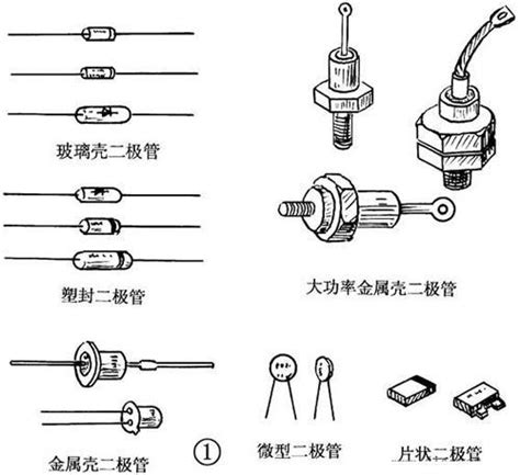 晶体二极管的识别与检测方法图解 万用表 二极管 整流 新浪新闻