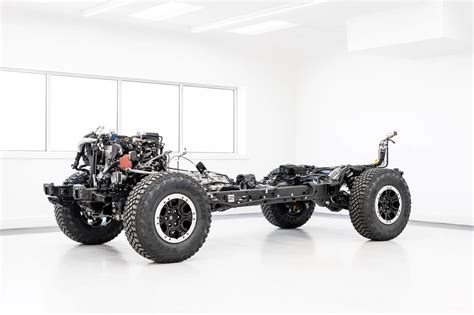 Ford Power Train Warranty Explained Protecting Your Vehicles Core