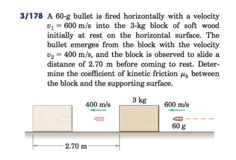 Solved A 60 G Bullet Is Fired Horizontally With A Velocity