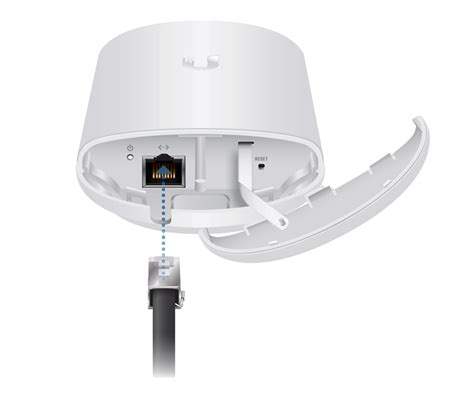 Ubiquiti Nanostation Ac Loco5ac Radio Con Antena Integrada Airmax Ac 5