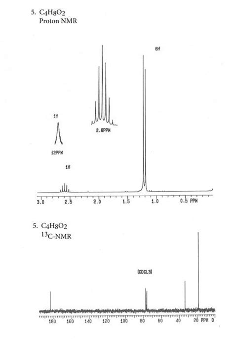 Solved Infrared Spectroscopy H Nmr Spectroscopy C Nmr Chegg