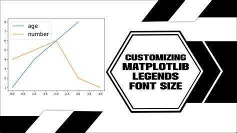 Customizing Matplotlib Legends Font Size You Should Know